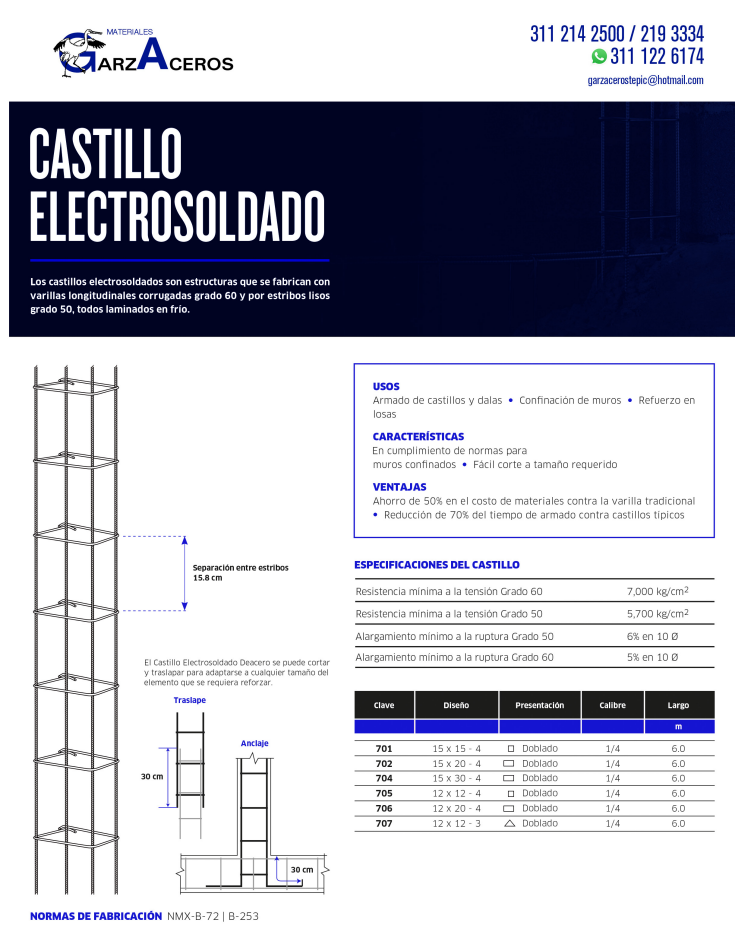 Ficha GarzAceros de castillo electrosoldado con esquema, diseños y especificaciones